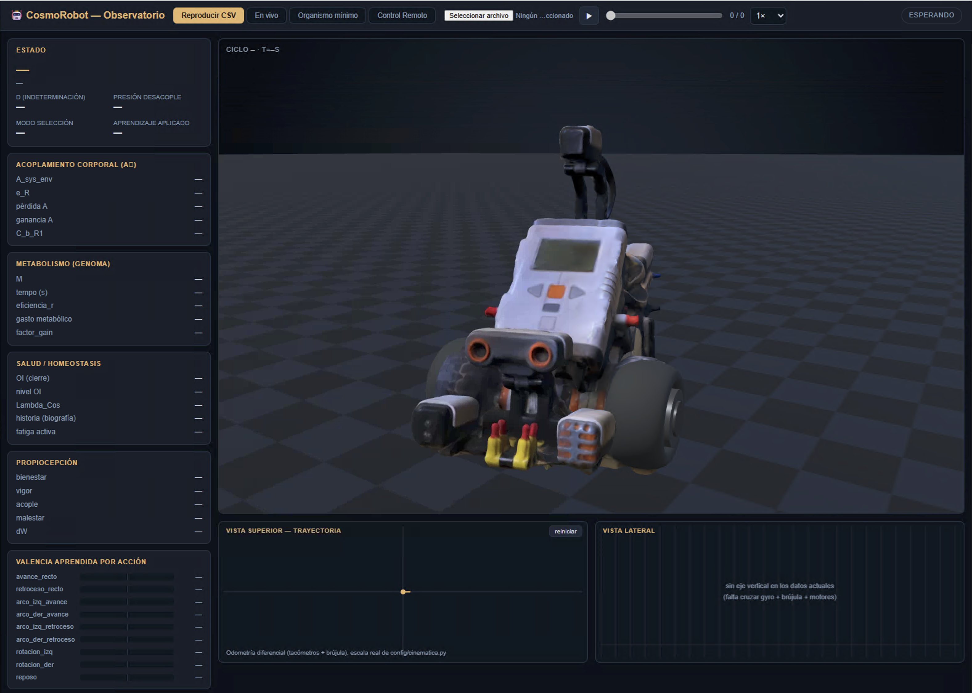 Captura del observatorio web de CosmoRobot: telemetría, cajas de órganos y vista 3D del robot